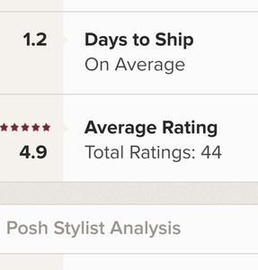 Meet your Posher, My Lovely Closet